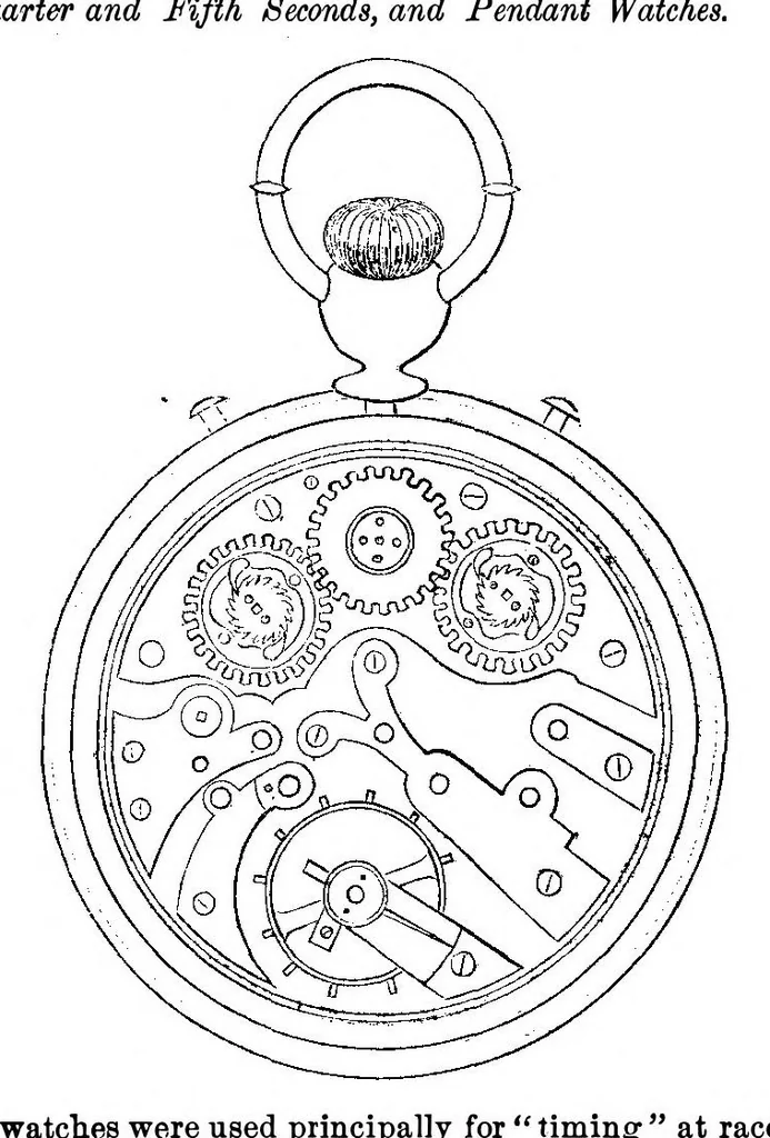 An illustration from Scientific American, Vol. 18, No. 22 (May 1868), 1868, leaf 5