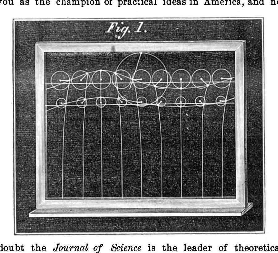 An illustration from Scientific American, Vol. 18, No. 24 (June 1868), 1868, leaf 4