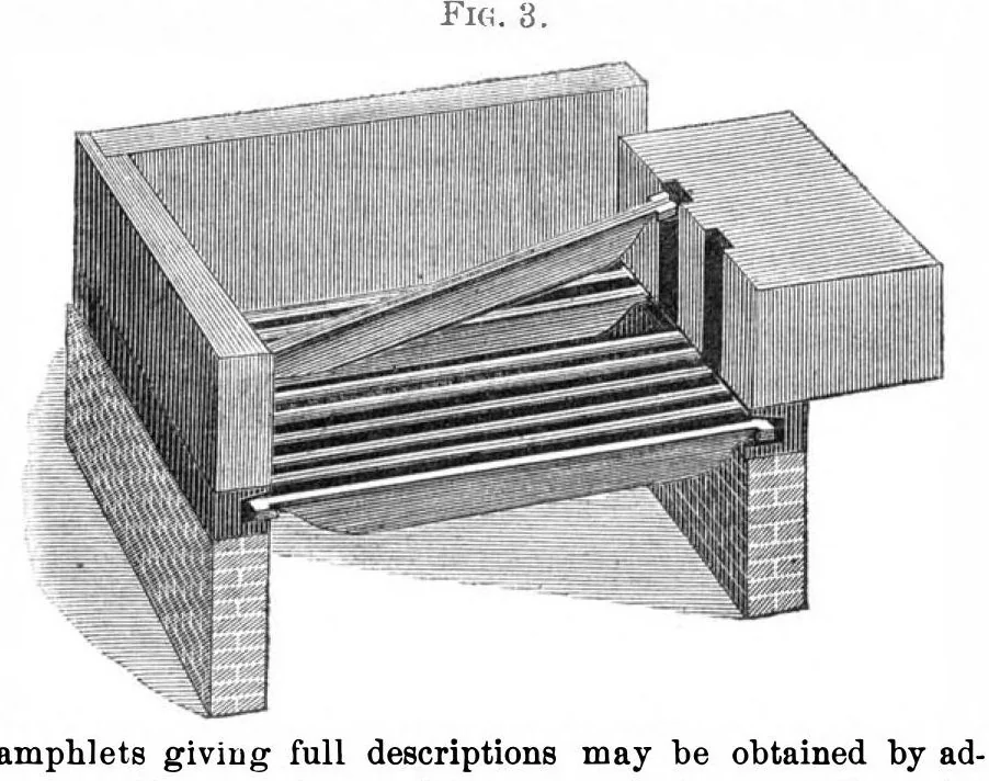 An illustration from Scientific American, Vol. 18, No. 25 (June 1868), 1868, leaf 0