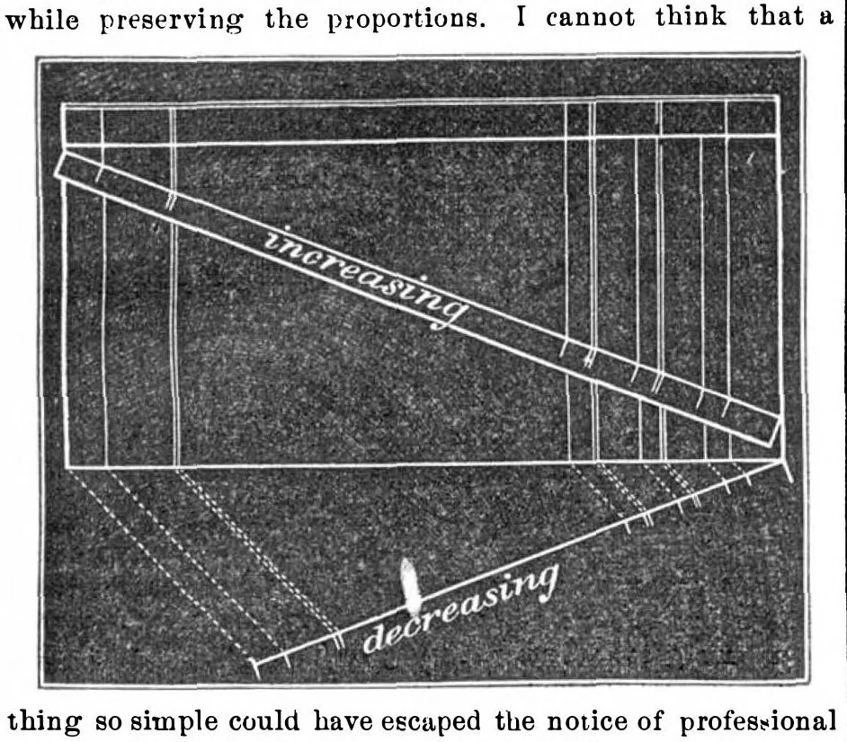 An illustration from Scientific American, Vol. 19, No. 4 (July 1868), 1868, leaf 4