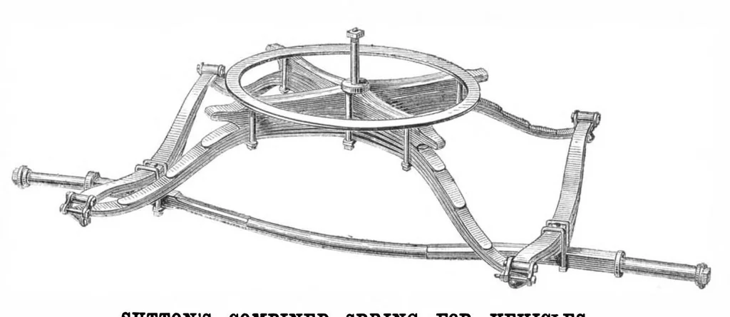An illustration from Scientific American, Vol. 19, No. 16 (October 1868), 1868, leaf 3