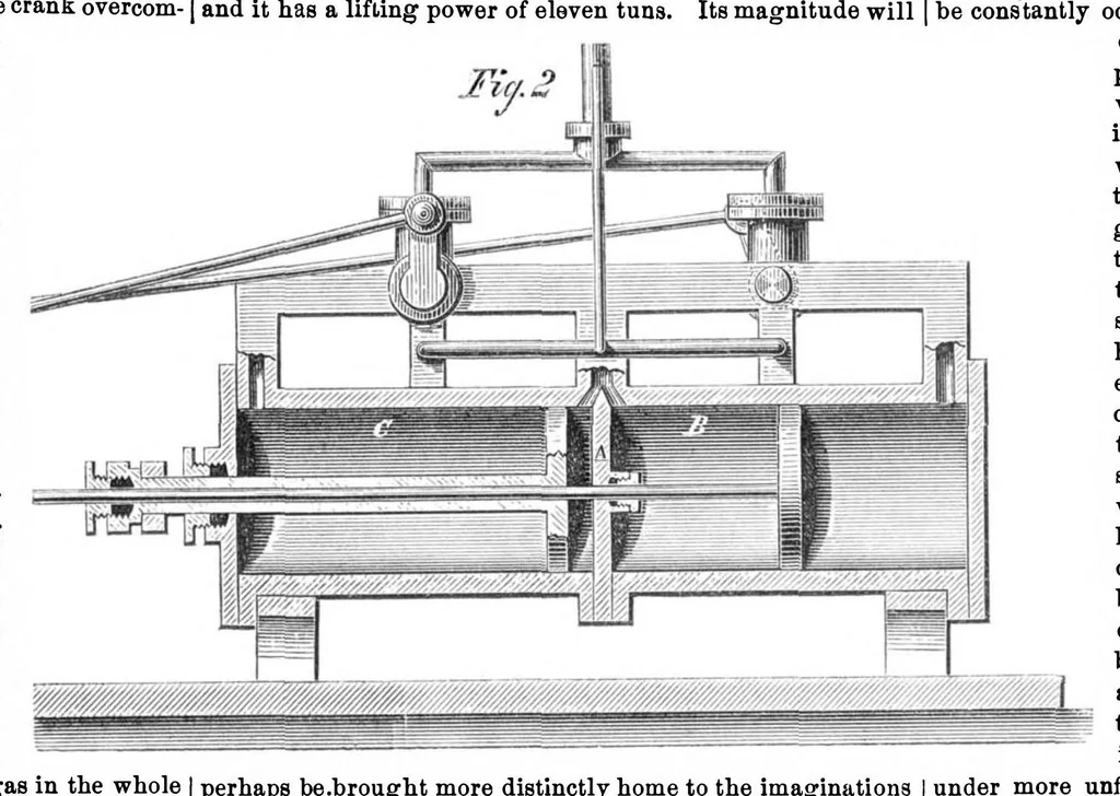 An illustration from Scientific American, Vol. 19, No. 16 (October 1868), 1868, leaf 7