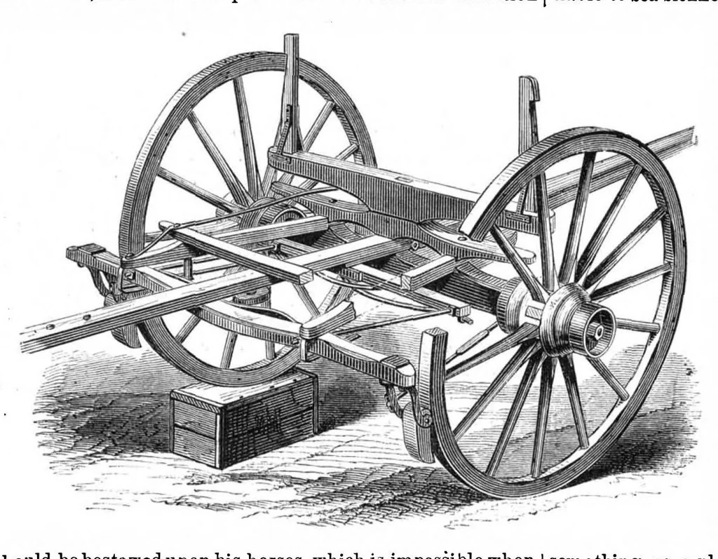 An illustration from Scientific American, Vol. 19, No. 22 (November 1868), 1868, leaf 3