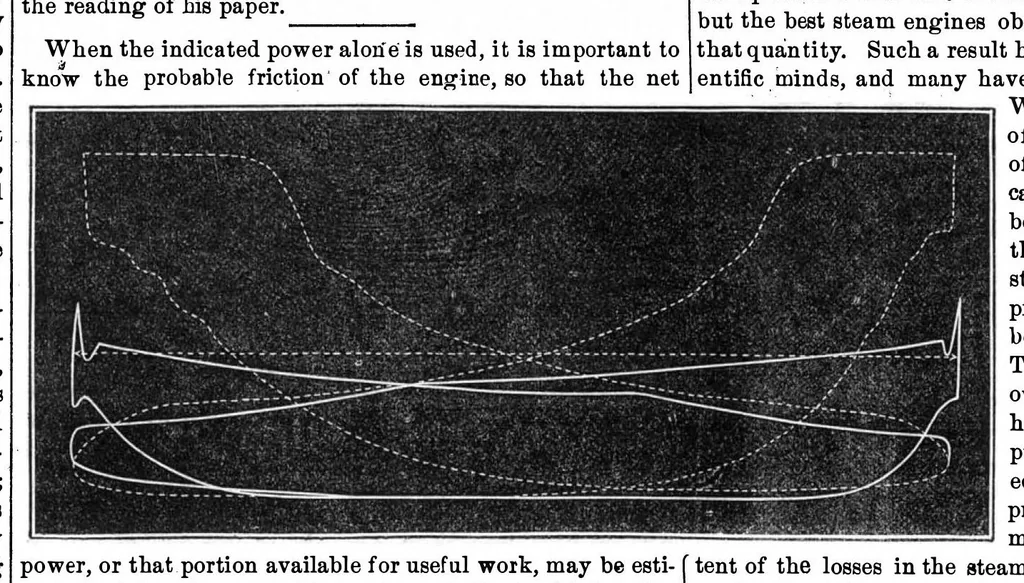 An illustration from Scientific American, Vol. 19, No. 22 (November 1868), 1868, leaf 4