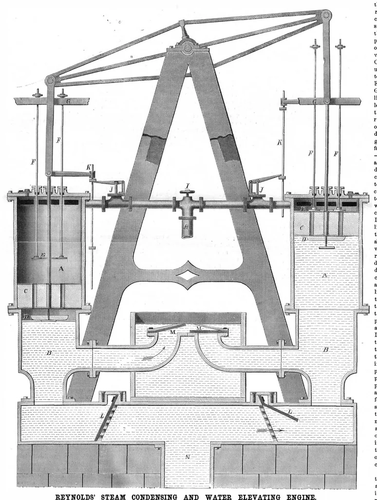 An illustration from Scientific American, Vol. 19, No. 23 (December 1868), 1868, leaf 0