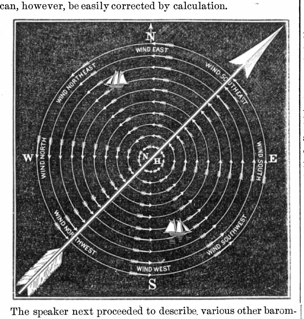 An illustration from Scientific American, Vol. 20, No. 1 (January 1869), 1869, leaf 5