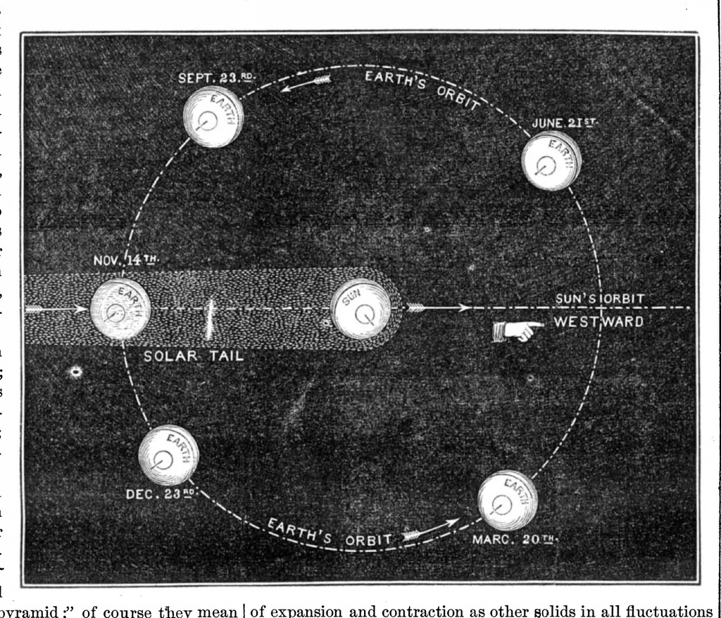 An illustration from Scientific American, Vol. 20, No. 2 (January 1869), 1869, leaf 4
