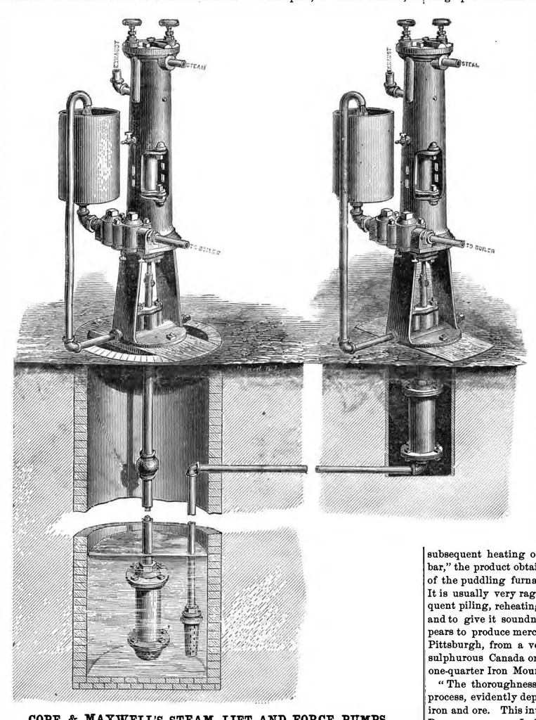 An illustration from Scientific American, Vol. 20, No. 8 (February 1869), 1869, leaf 0