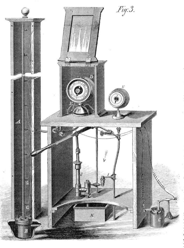 An illustration from Scientific American, Vol. 20, No. 9 (February 1869), 1869, leaf 7