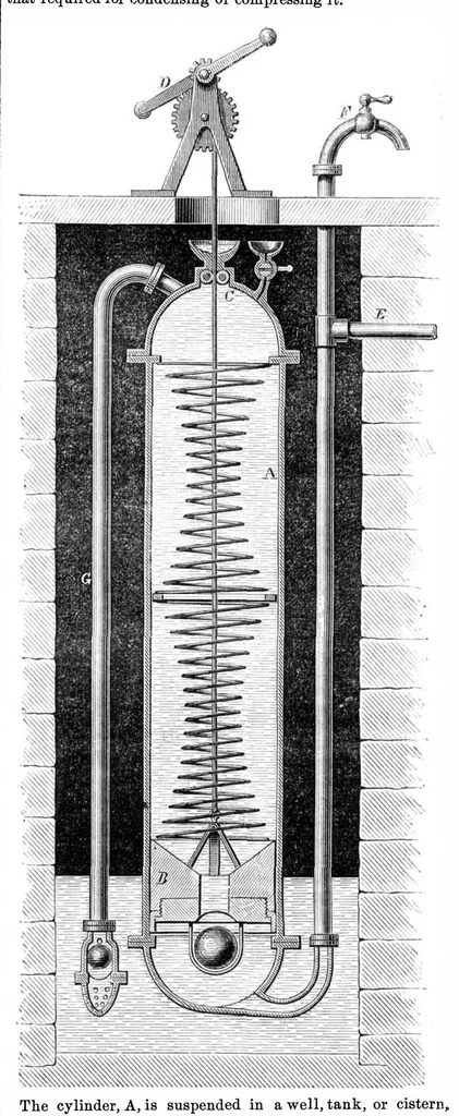 An illustration from Scientific American, Vol. 20, No. 16 (April 1869), 1869, leaf 7