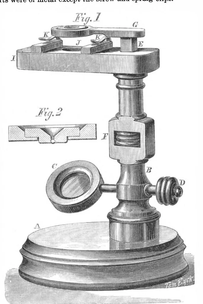 An illustration from Scientific American, Vol. 21, No. 2 (July 1869), 1869, leaf 3
