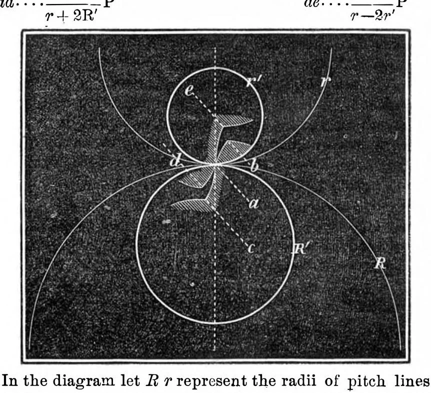 An illustration from Scientific American, Vol. 21, No. 5 (July 1869), 1869, leaf 4