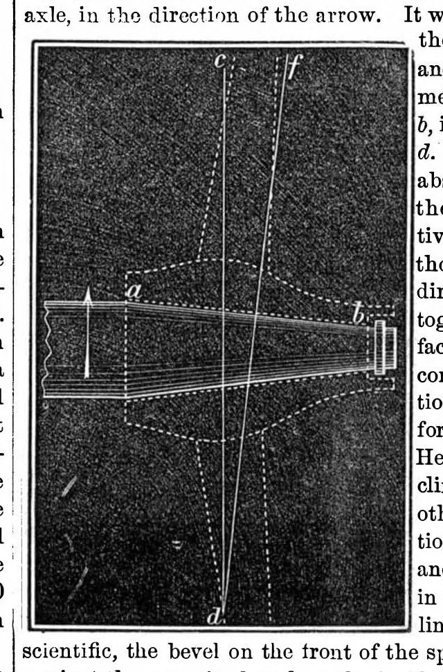 An illustration from Scientific American, Vol. 21, No. 5 (July 1869), 1869, leaf 4