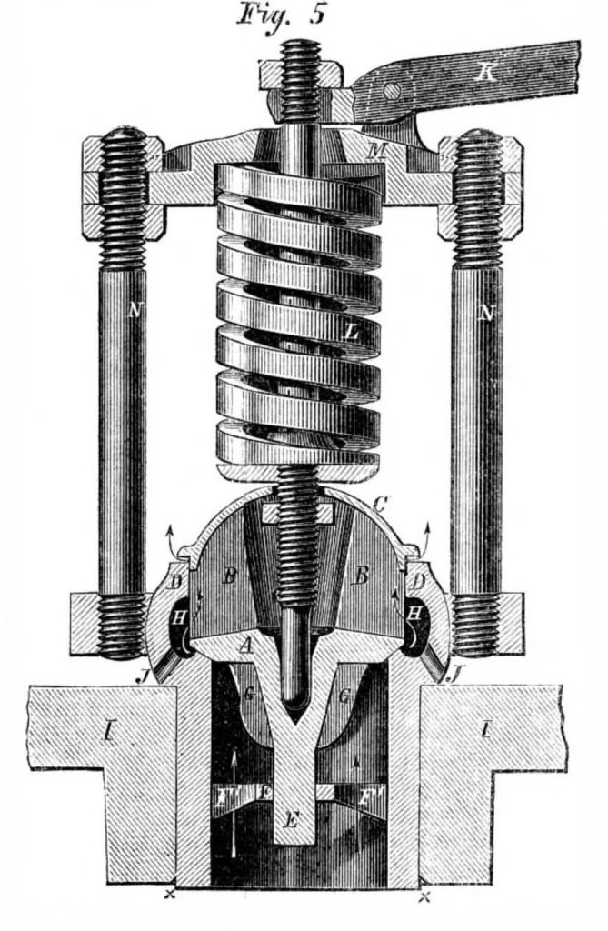 An illustration from Scientific American, Vol. 21, No. 10 (September 1869), 1869, leaf 4