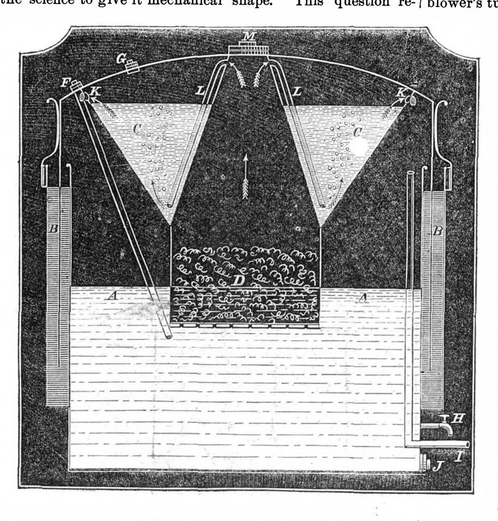 An illustration from Scientific American, Vol. 21, No. 11 (September 1869), 1869, leaf 3