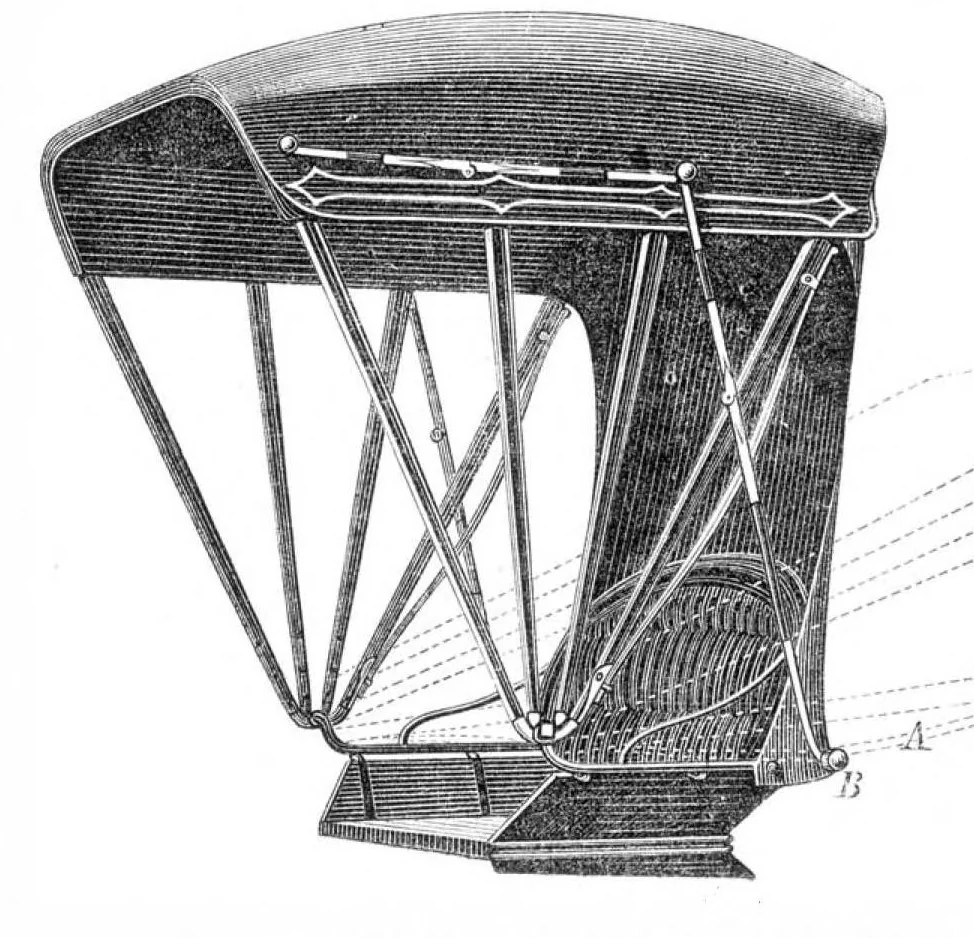 An illustration from Scientific American, Vol. 21, No. 15 (October 1869), 1869, leaf 4