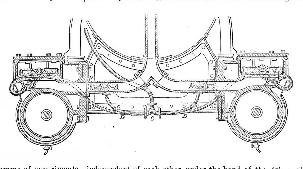 An illustration from Scientific American, Vol. 21, No. 18 (October 1869), 1869, leaf 4