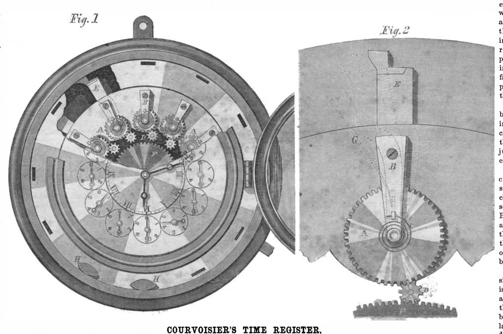 An illustration from Scientific American, Vol. 21, No. 19 (November 1869), 1869, leaf 0