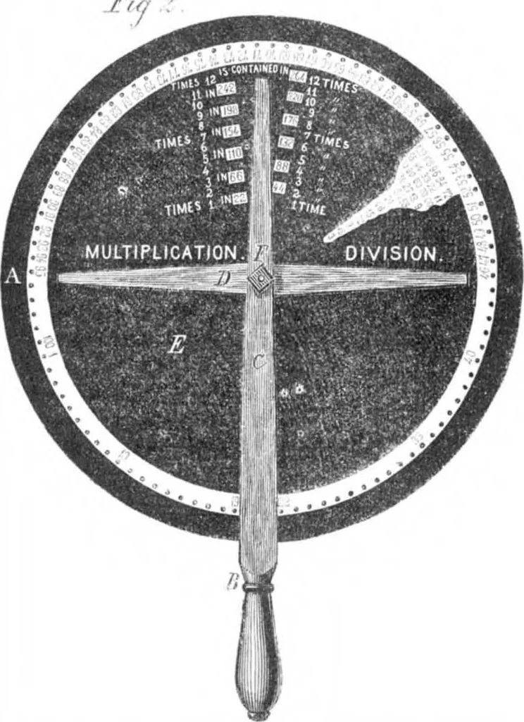 An illustration from Scientific American, Vol. 21, No. 23 (December 1869), 1869, leaf 7