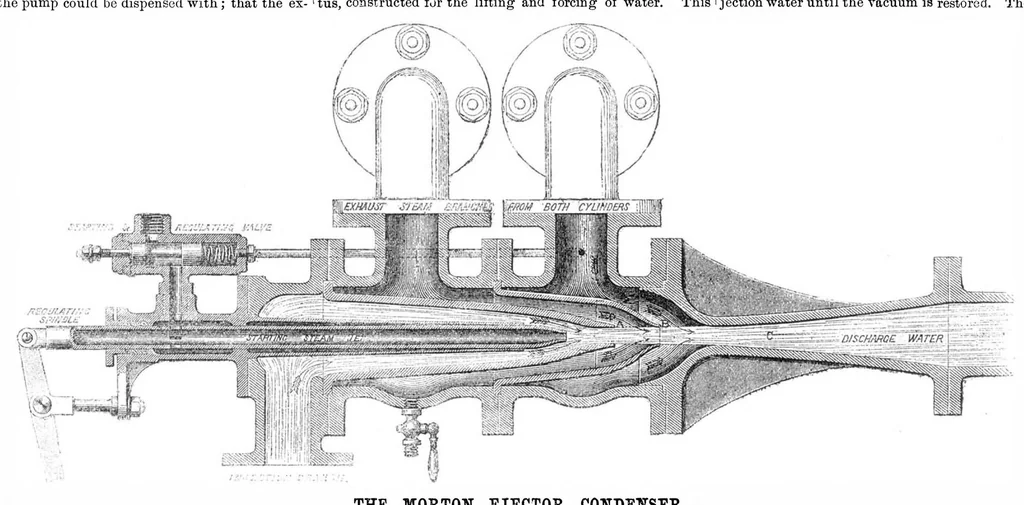 An illustration from Scientific American, Vol. 21, No. 25 (December 1869), 1869, leaf 4