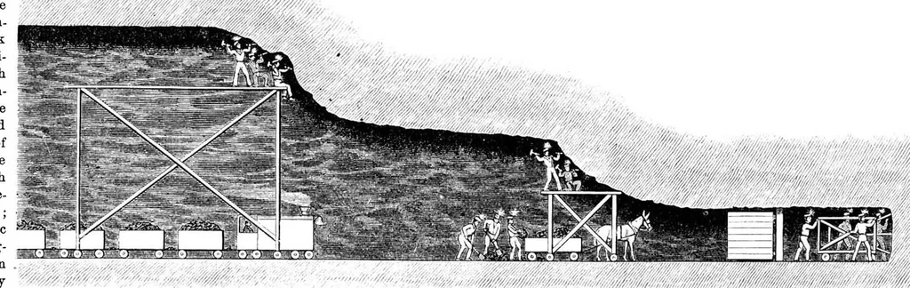 An illustration from Scientific American, Vol. 22, No. 7 (February 1870), 1870, leaf 3