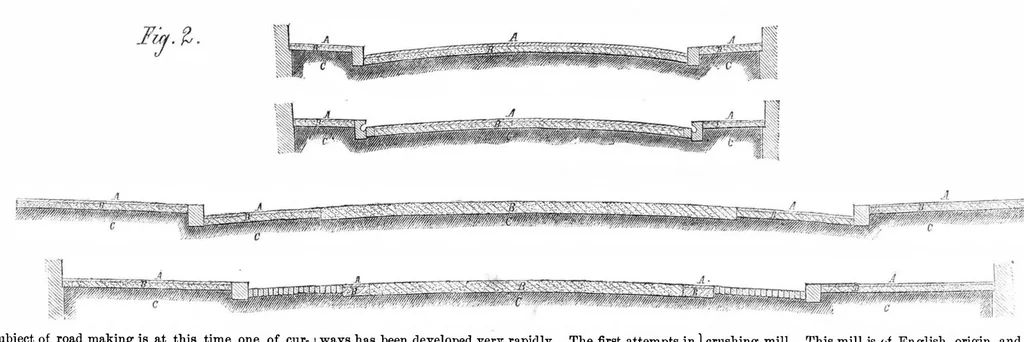 An illustration from Scientific American, Vol. 22, No. 7 (February 1870), 1870, leaf 4