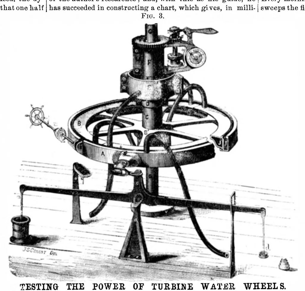 An illustration from Scientific American, Vol. 22, No. 11 (March 1870), 1870, leaf 4