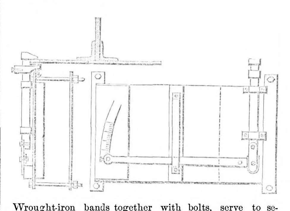 An illustration from Scientific American, Vol. 22, No. 18 (April 1870), 1870, leaf 10