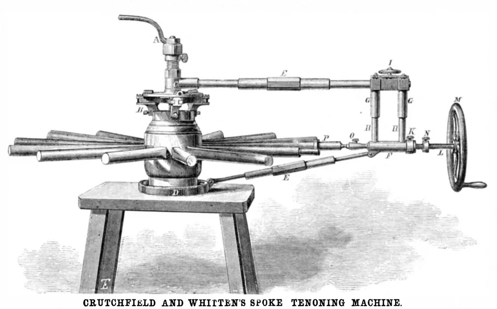 An illustration from Scientific American, Vol. 22, No. 26 (June 1870), 1870, leaf 3