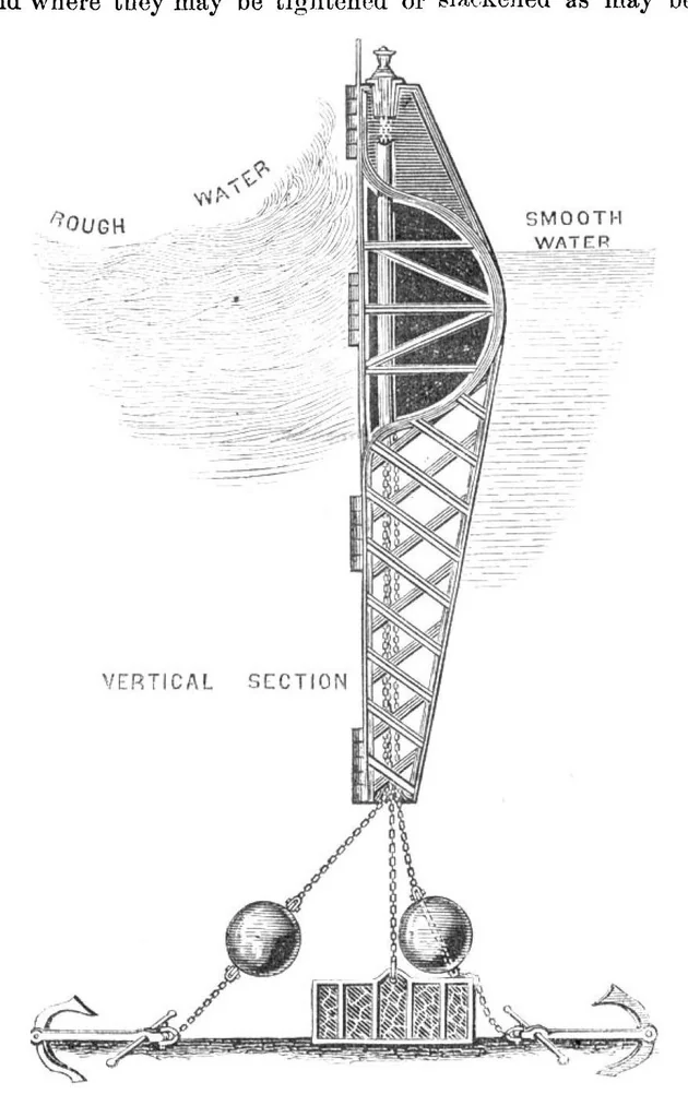 An illustration from Scientific American, Vol. 23, No. 5 (July 1870), 1870, leaf 7