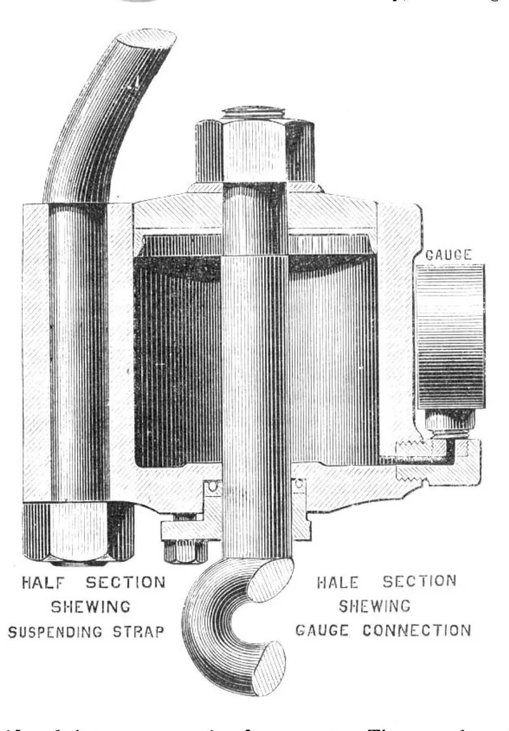 An illustration from Scientific American, Vol. 23, No. 5 (July 1870), 1870, leaf 7