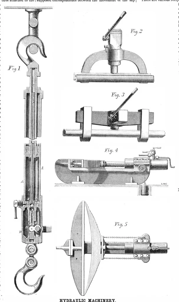 An illustration from Scientific American, Vol. 23, No. 6 (August 1870), 1870, leaf 7