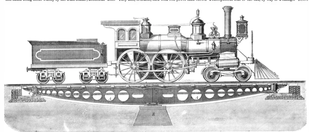 An illustration from Scientific American, Vol. 23, No. 7 (August 1870), 1870, leaf 0