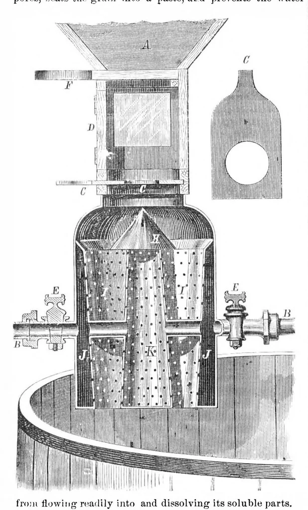An illustration from Scientific American, Vol. 23, No. 7 (August 1870), 1870, leaf 4