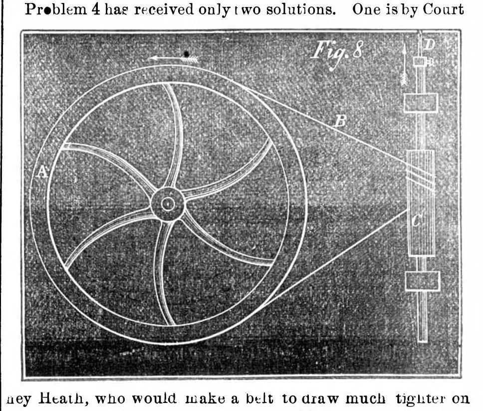 An illustration from Scientific American, Vol. 23, No. 14 (October 1870), 1870, leaf 10