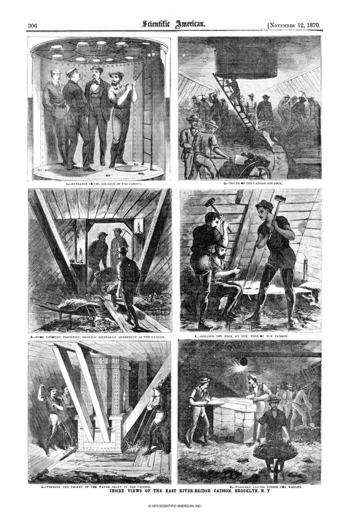 An illustration from Scientific American, Vol. 23, No. 20 (November 1870), 1870, leaf 3