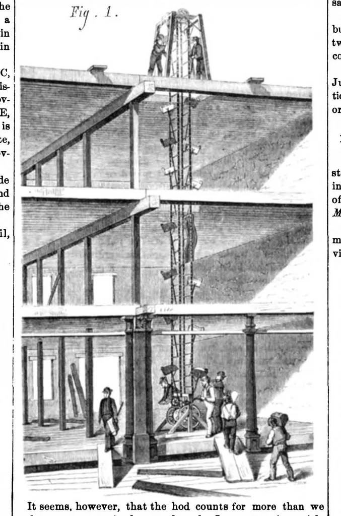 An illustration from Scientific American, Vol. 23, No. 21 (November 1870), 1870, leaf 7