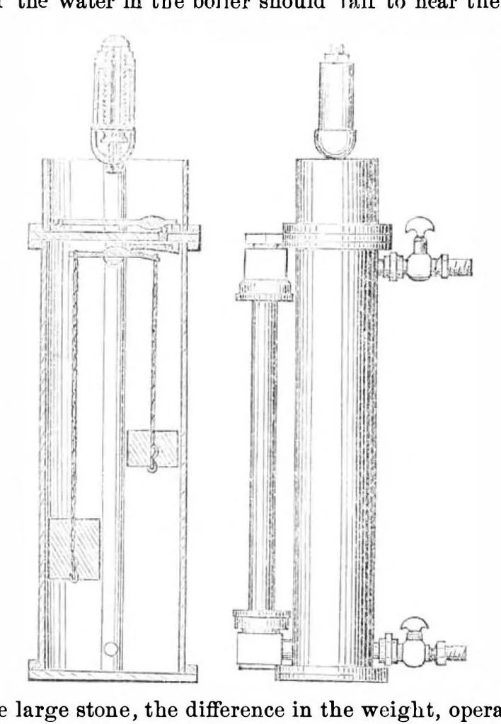 An illustration from Scientific American, Vol. 23, No. 23 (December 1870), 1870, leaf 5