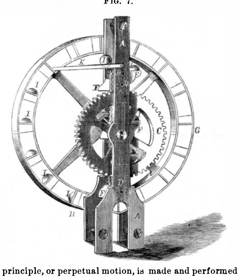 An illustration from Scientific American, Vol. 23, No. 26 (December 1870), 1870, leaf 3