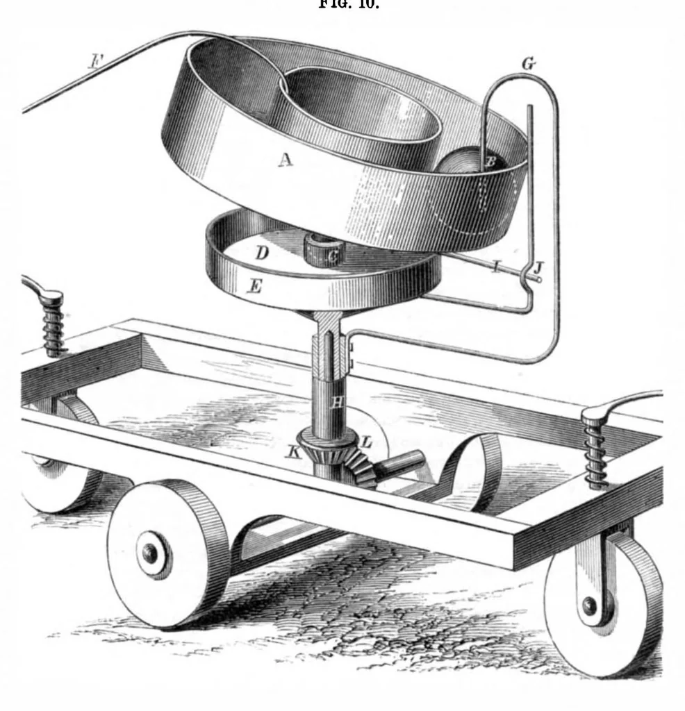An illustration from Scientific American, Vol. 23, No. 26 (December 1870), 1870, leaf 4