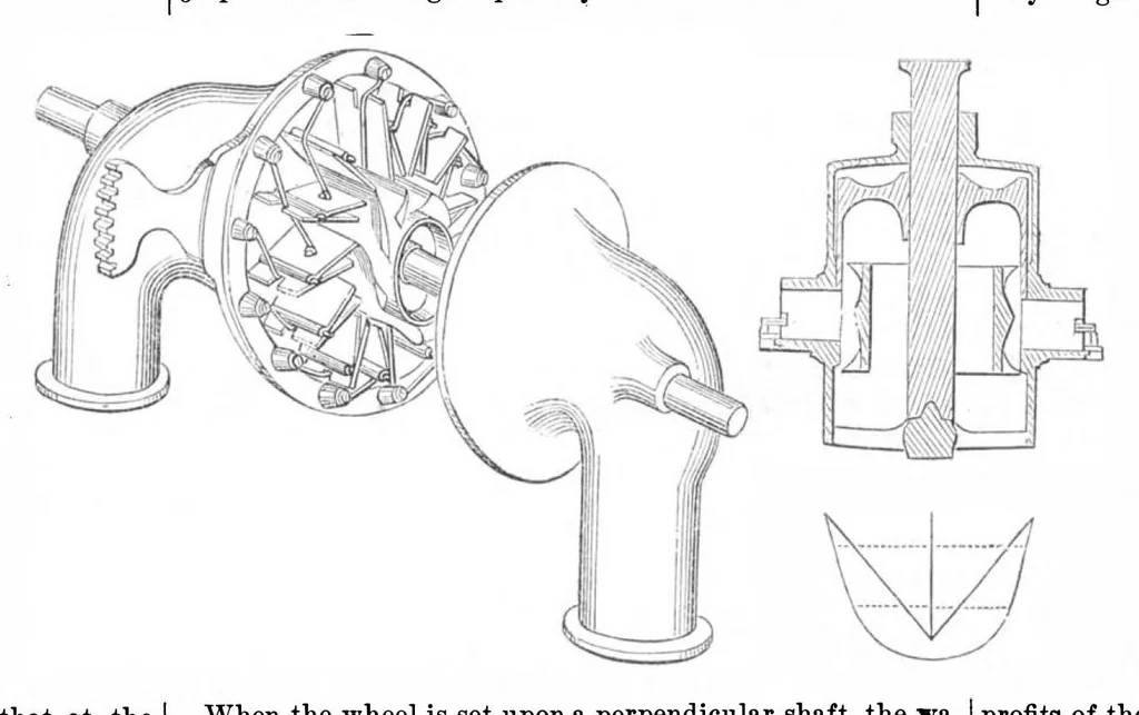 An illustration from Scientific American, Vol. 24, No. 2 (January 1871), 1871, leaf 3