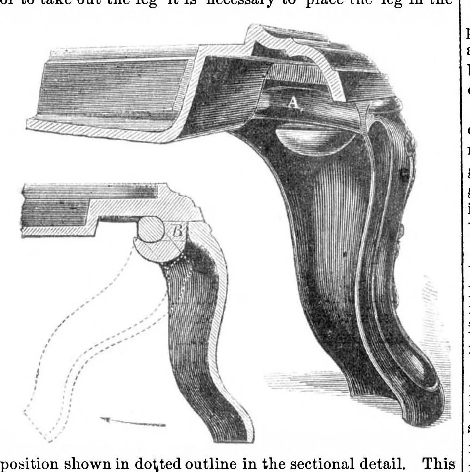 An illustration from Scientific American, Vol. 24, No. 2 (January 1871), 1871, leaf 7