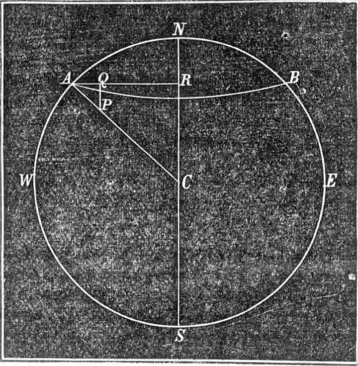 An illustration from Scientific American, Vol. 24, No. 3 (January 1871), 1871, leaf 4