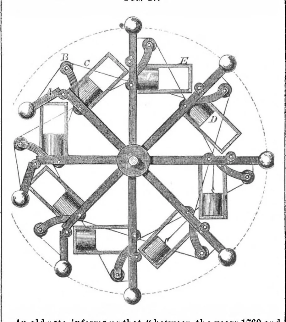 An illustration from Scientific American, Vol. 24, No. 4 (January 1871), 1871, leaf 3