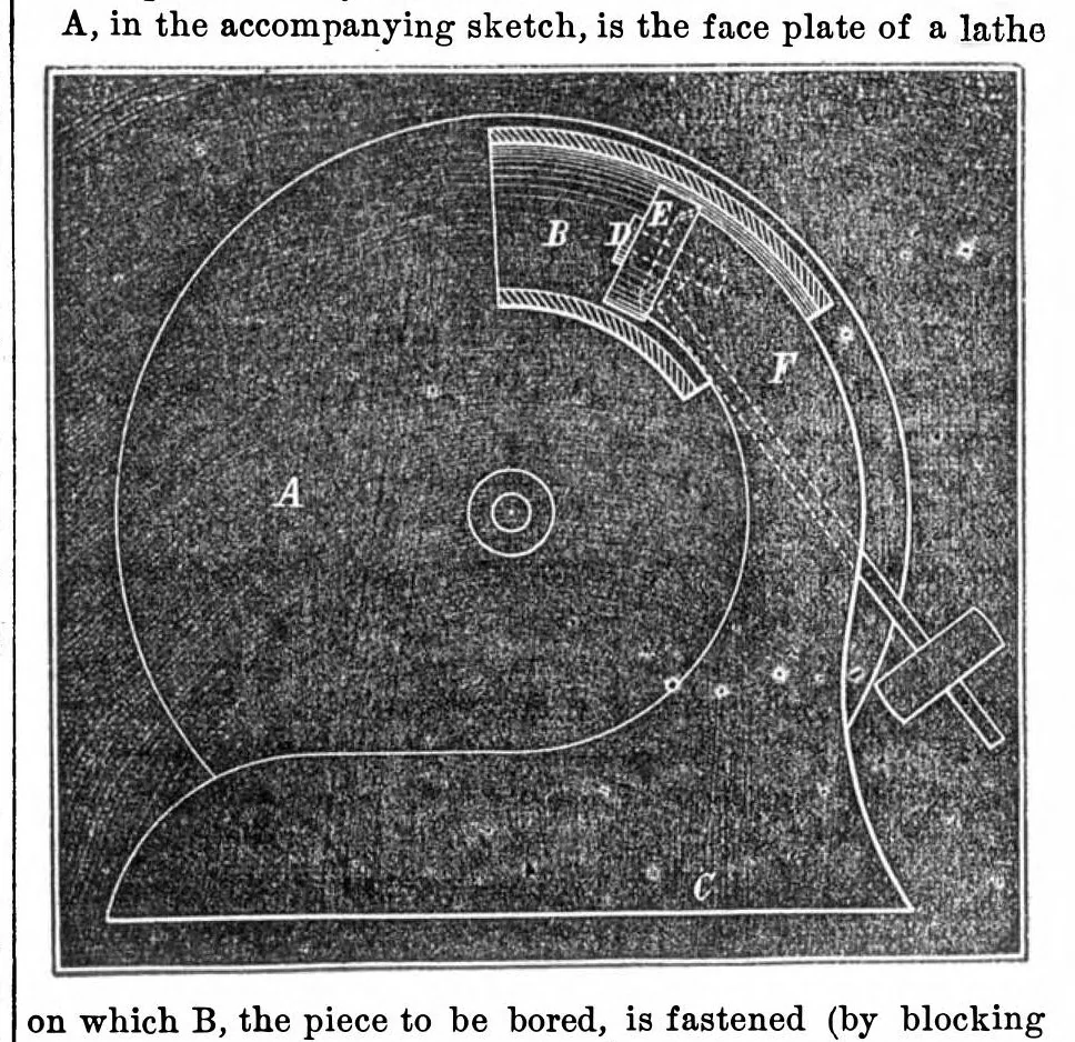 An illustration from Scientific American, Vol. 24, No. 7 (February 1871), 1871, leaf 4
