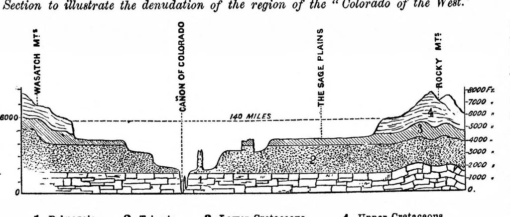 An illustration from Scientific American, Vol. 24, No. 8 (February 1871), 1871, leaf 3
