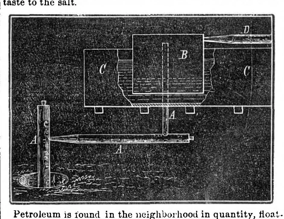 An illustration from Scientific American, Vol. 24, No. 8 (February 1871), 1871, leaf 4