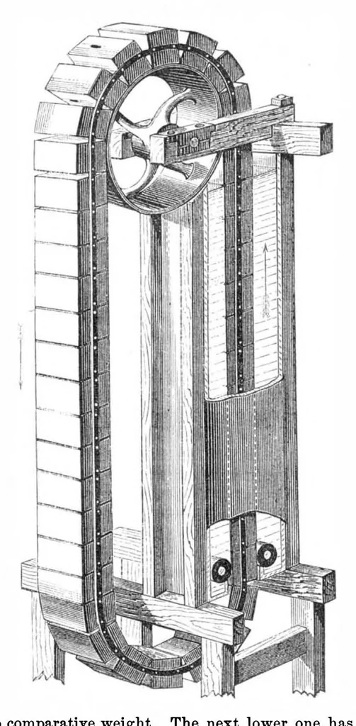 An illustration from Scientific American, Vol. 24, No. 9 (February 1871), 1871, leaf 4