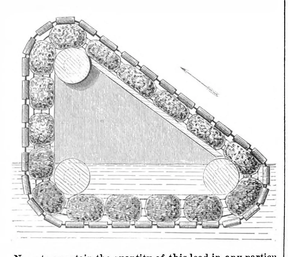 An illustration from Scientific American, Vol. 24, No. 9 (February 1871), 1871, leaf 4
