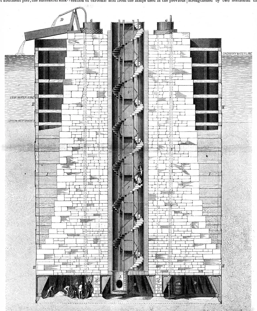 An illustration from Scientific American, Vol. 24, No. 16 (April 1871), 1871, leaf 0